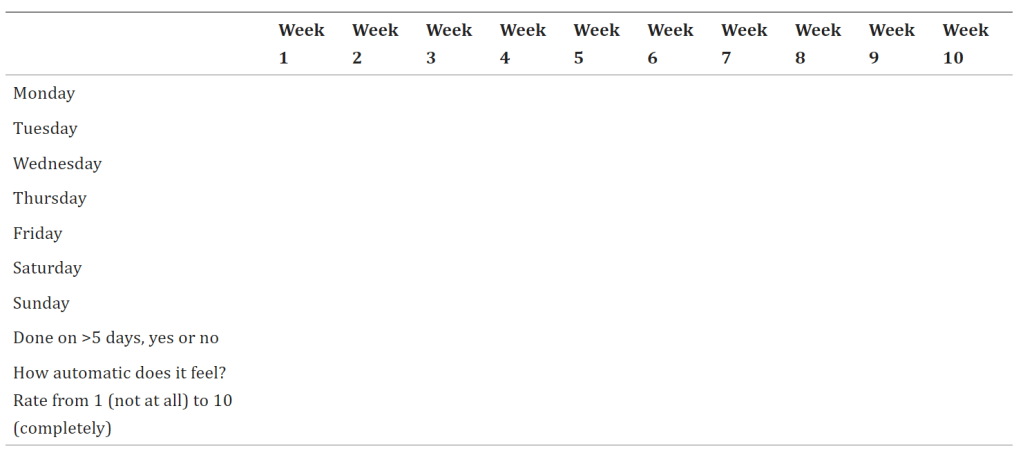 Simple weekly habit tracker
